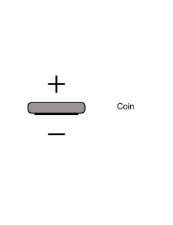 Lithium coin cell CR2330 3V 265mAh (Panasonic)